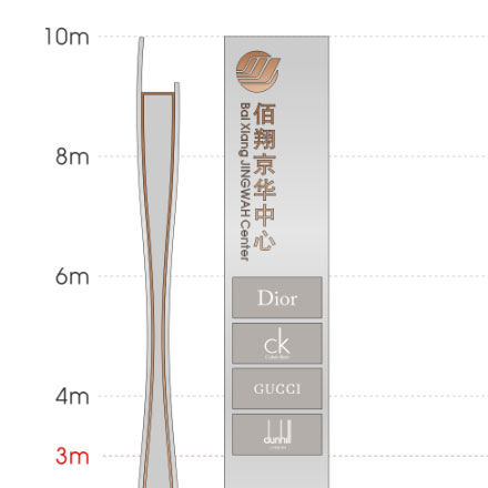 車間標(biāo)識(shí)設(shè)計(jì)