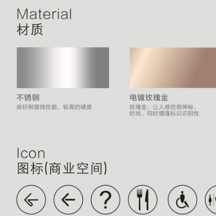 導(dǎo)視系統(tǒng)設(shè)計作品案例展示